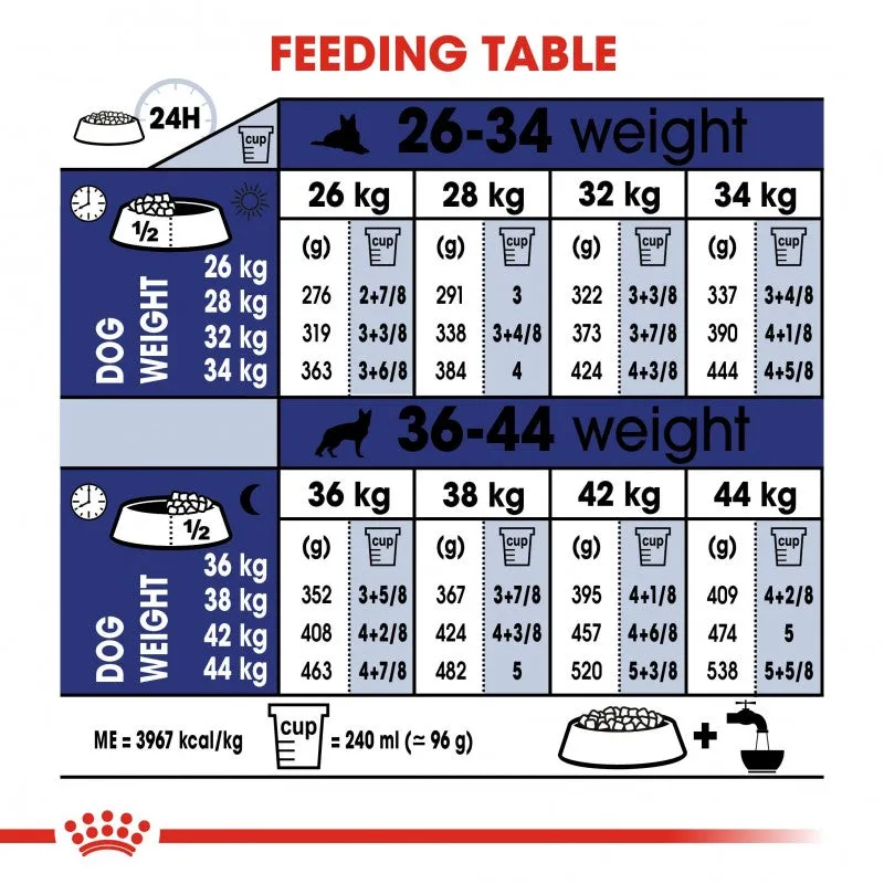 Royal Canin Size Health Nutrition Maxi Adult Dry Dog Food